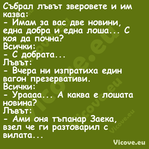 Събрал лъвът зверовете и им каз...